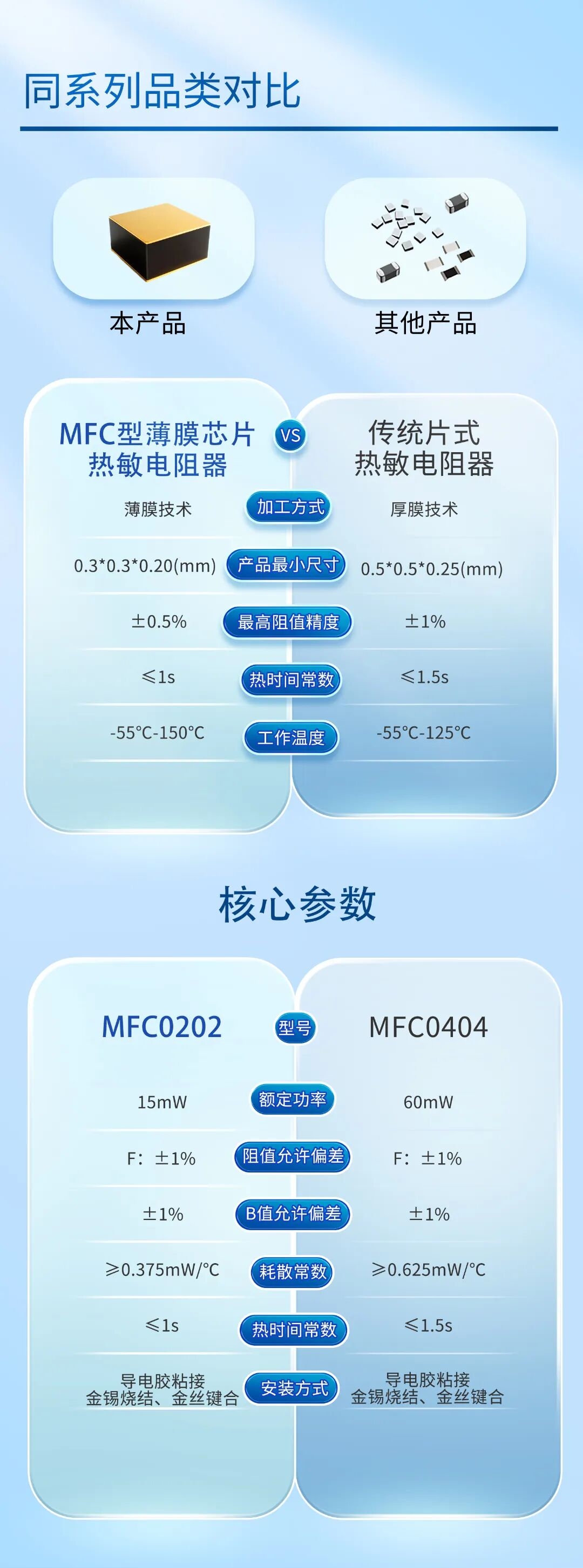 热敏产品.jpg