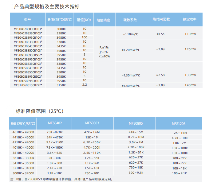 企业微信截图_17748347213871.png