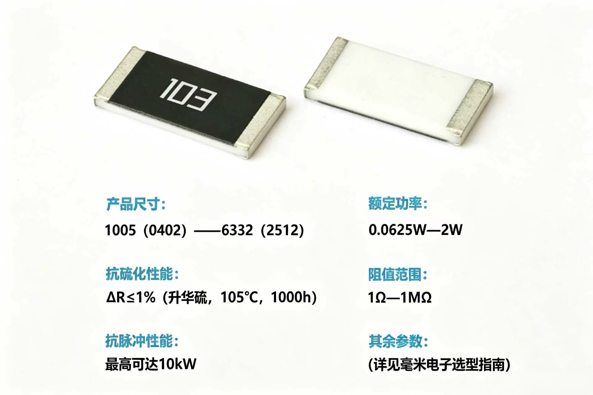 新品推出：抗硫化高脉冲片式厚膜固定电阻器